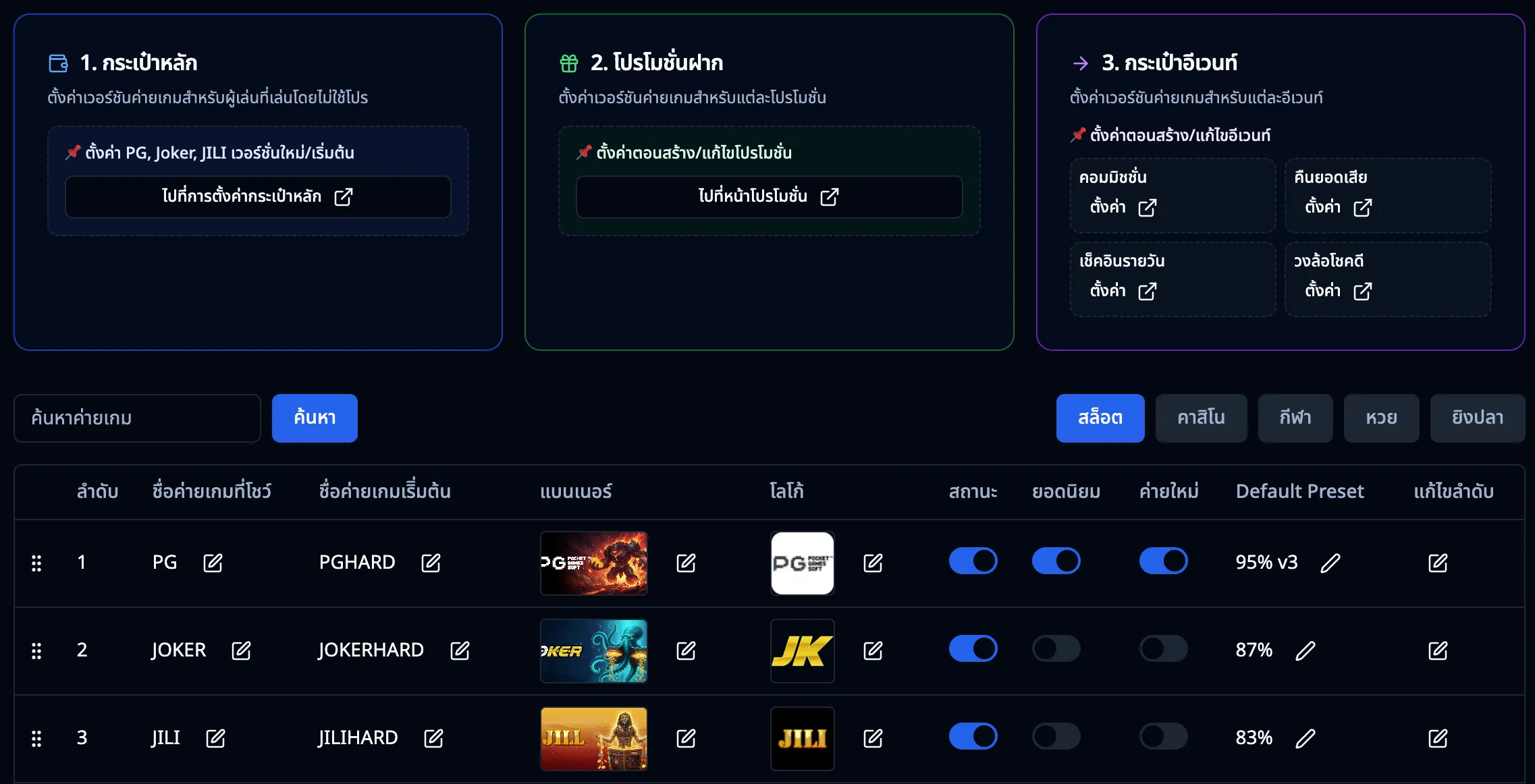 ปรับแตกค่ายใหม่ 34 ค่าย